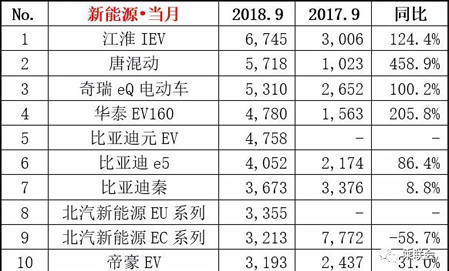新能源当月.jpg