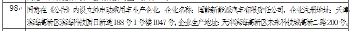 国能新能源获工信部审批,国能新能源双资质